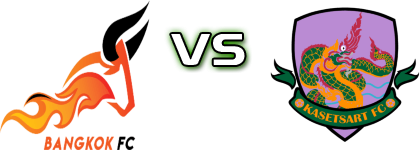 Bangkok FC - Kasetsart head to head game preview and prediction