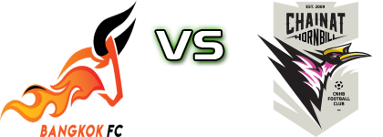 Bangkok FC - Chainat Spiel Prognosen und Statistiken
