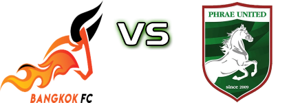 Bangkok FC - Phrae United Statistiche e dettagli partita