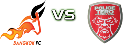 Bangkok FC - Police Tero Detalles y estadisticas