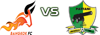 Bangkok FC - Pattani FC head to head game preview and prediction Bangkok FC - Pattani FC head to head game preview and prediction