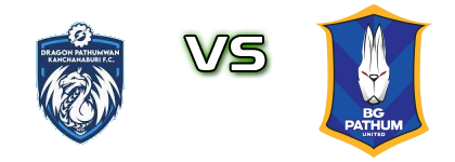 DP Kanchanaburi FC - Pathum Utd Spiel Prognosen und Statistiken