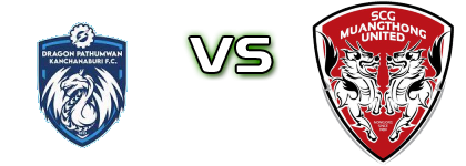 DP Kanchanaburi FC - Muang Thong Utd head to head game preview and prediction