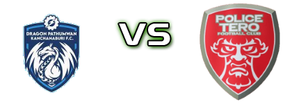 DP Kanchanaburi FC - Police Tero детайли и статистика