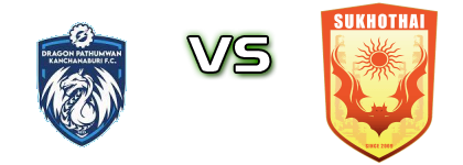 DP Kanchanaburi FC - Sukhothai Detalles y estadisticas