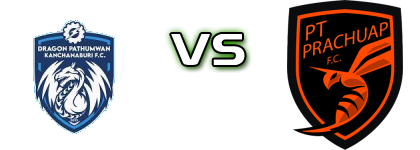 DP Kanchanaburi FC - Prachuap FC Detalles y estadisticas