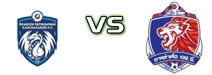 DP Kanchanaburi FC - Port FC детайли и статистика