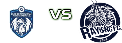 DP Kanchanaburi FC - Rayong FC детайли и статистика