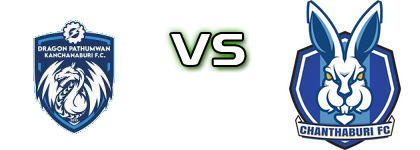 DP Kanchanaburi FC - Chanthaburi Spiel Prognosen und Statistiken