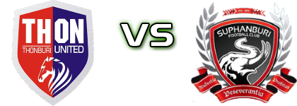 Thonburi United - Suphanburi Statistiche e dettagli partita