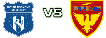 North Bangkok University FC - Prime Bangkok FC head to head game preview and prediction