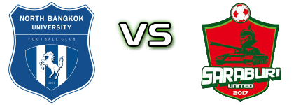 North Bangkok University FC - Saraburi United 2017 head to head game preview and prediction