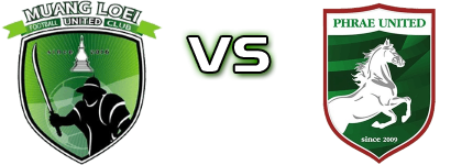 Muang Loei United - Phrae United head to head game preview and prediction