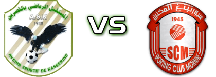 Kasserine - SC Moknine детайли и статистика
