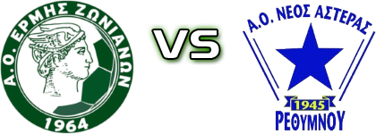 Ermis - Neos Asteras Rethymnou Detalji meca I statistika.