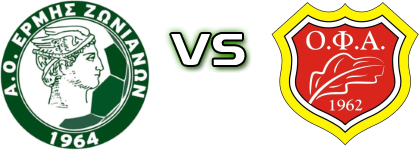 Ermis - OF Armenon Statistiche e dettagli partita