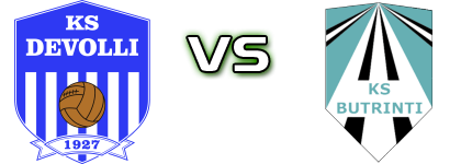 Devolli - B. Sarande детайли и статистика