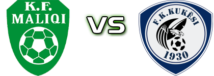 KF Maliqi - Kukësi head to head game preview and prediction