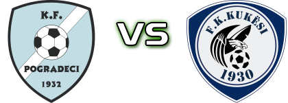 Pogradeci - Kukësi head to head game preview and prediction