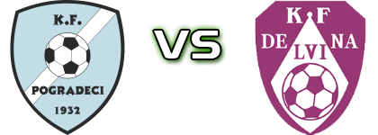Pogradeci - KF Delvina Statistiche e dettagli partita Pogradeci - KF Delvina Statistiche e dettagli partita