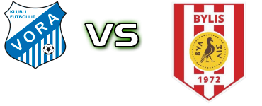 Vora - Bylis Detalji meca I statistika.