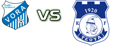 Vora - Teuta head to head game preview and prediction