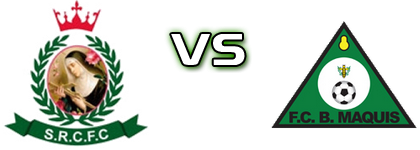 Santa Rita - Bravos Maquis head to head game preview and prediction