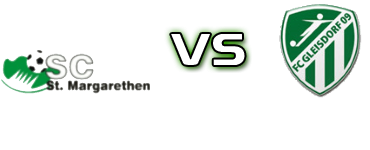 Margarethen Raab - Gleisdorf head to head game preview and prediction Margarethen Raab - Gleisdorf head to head game preview and prediction