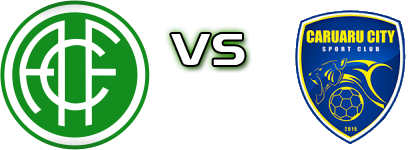 América PE - Caruaru City head to head game preview and prediction América PE - Caruaru City head to head game preview and prediction