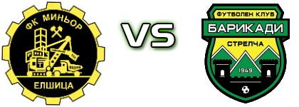 Minyor - Barikadi Spiel Prognosen und Statistiken Minyor - Barikadi Spiel Prognosen und Statistiken
