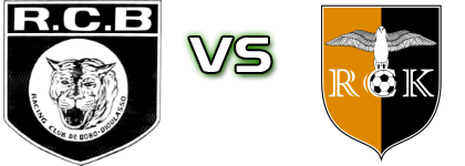 RC Bobo-Dioulasso - RC de Kadiogo детайли и статистика