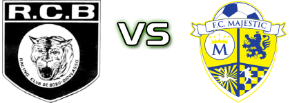 RC Bobo-Dioulasso - Majestic FC Statistiche e dettagli partita