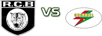 RC Bobo-Dioulasso - AS Sonabel Spiel Prognosen und Statistiken