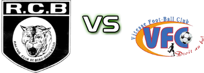 RC Bobo-Dioulasso - Vitesse FC Spiel Prognosen und Statistiken