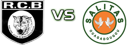 RC Bobo-Dioulasso - Salitas FC head to head game preview and prediction