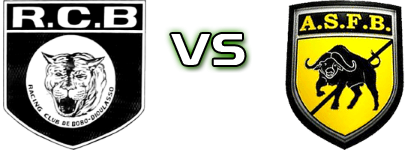 RC Bobo-Dioulasso - ASF Bolo Dioulasso detalji utakmice i statistika