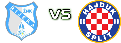 ŽNK Rijeka - ŽNK Hajduk Detalles y estadisticas