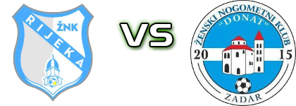 ŽNK Rijeka - ŽNK Donat Zadar детайли и статистика ŽNK Rijeka - ŽNK Donat Zadar детайли и статистика