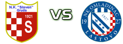 Slaven - Omladinac (L) head to head game preview and prediction Slaven - Omladinac (L) head to head game preview and prediction