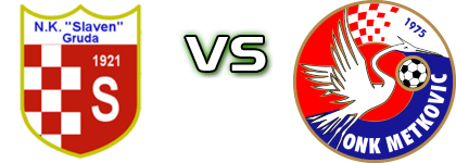 Slaven - Metković head to head game preview and prediction