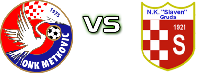 Metković - Slaven head to head game preview and prediction