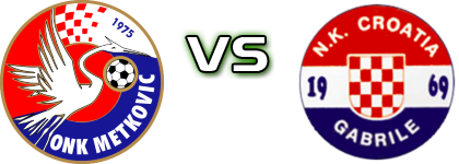 Metković - Croatia (G) детайли и статистика Metković - Croatia (G) детайли и статистика