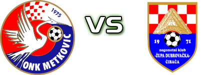 Metković - Župa Dubrovačka детайли и статистика