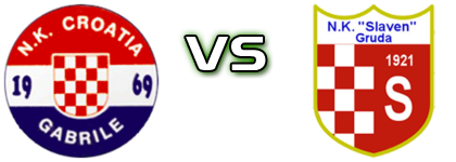 Croatia (G) - Slaven Estatísticas e detalhes do jogo