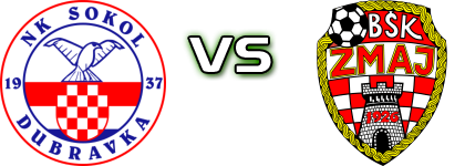 Sokol - Zmaj head to head game preview and prediction