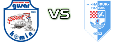 Gusar  -  Hajduk (VL) head to head game preview and prediction