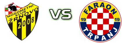 Žrnovo - Faraon head to head game preview and prediction