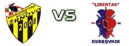 Žrnovo - Libertas head to head game preview and prediction