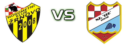 Žrnovo - Grk Detalles y estadisticas