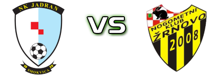 Jadran (S) - Žrnovo Spiel Prognosen und Statistiken